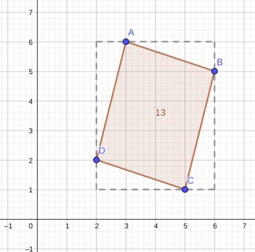 On a coordinate plane, parallelogram A B C D has points (3, 6), (6, 5), (5, 1), and-example-1