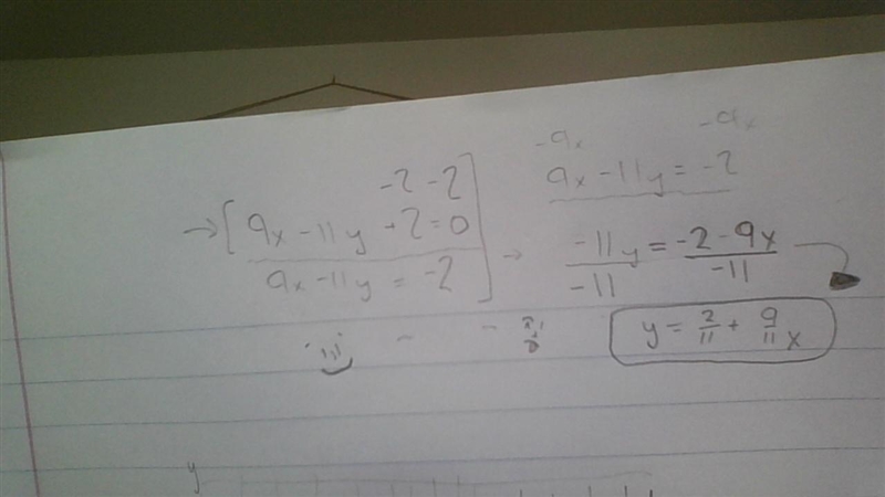 What is the rate of change of y with respect to x for 9x-11y+2=0?-example-1