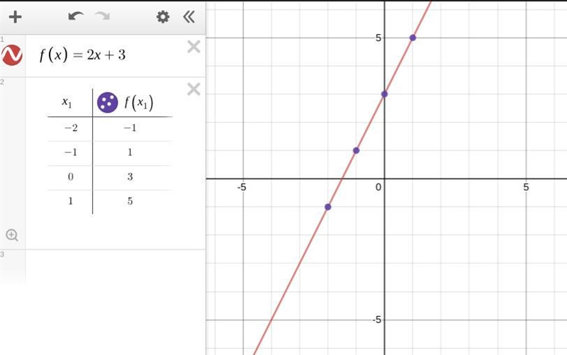 Any help on this question thanks!-example-1