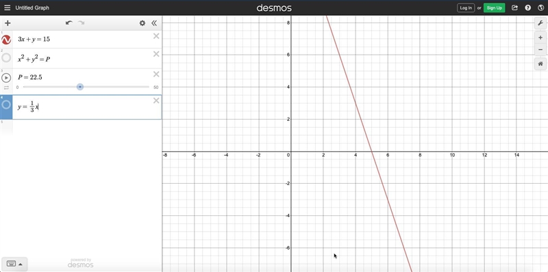 Among all pairs of numbers (x,y) such that 3x+y=15, find the pair for which the sum-example-1