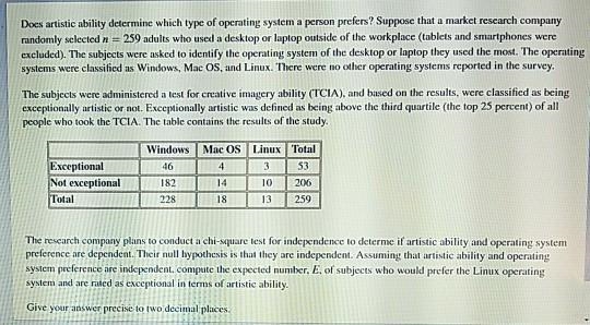 Does artistic ability determine which type of operating system a person prefers? Suppose-example-1