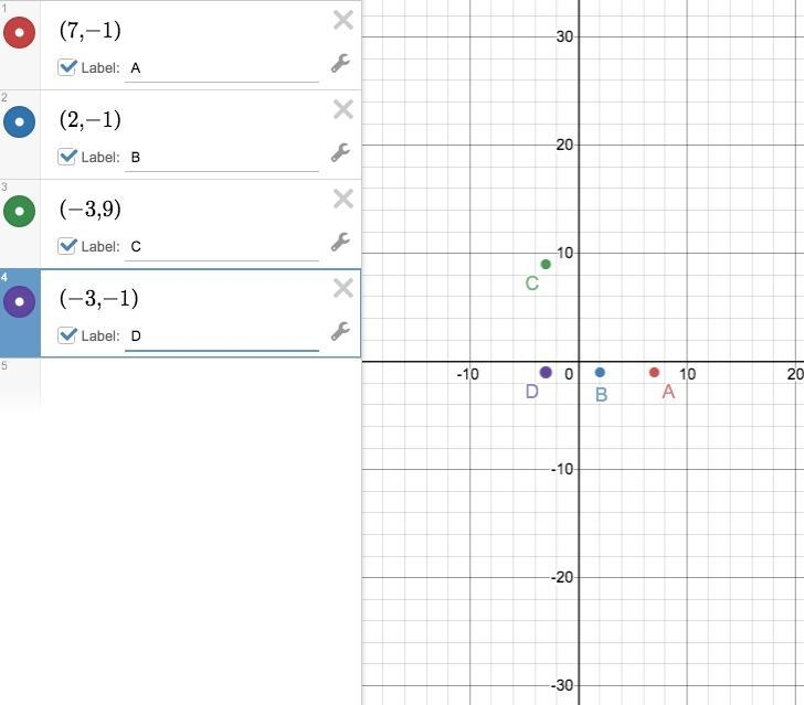 Of the following points, name all that lie on the same horizontal line? (7,-1) (2,-1) (-3,9) (-3,-1)-example-1