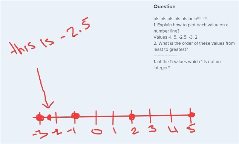 Pls pls pls pls pls help!!!!!!!!! 1. Explain how to plot each value on a number line-example-1