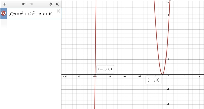 Find the zeros for each function 1. f(x)= x^3 + 12x^2 + 21x + 10 2. f(x) = x^4 + x-example-1