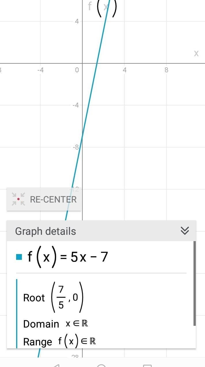 For the function f(x) = 5x - 7 answer the following questions: 1. Is the function-example-1