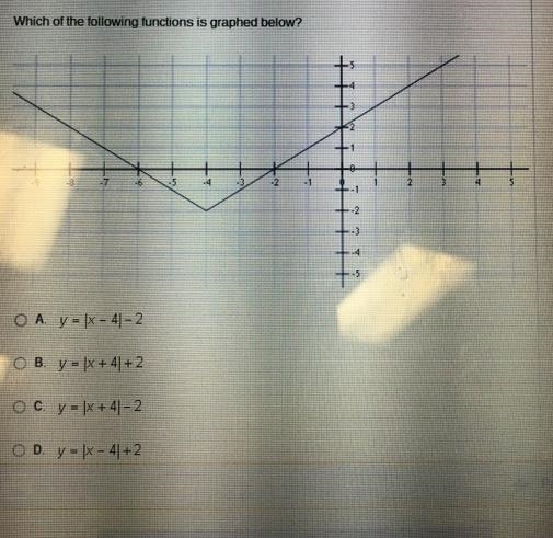 Which of the following functions is graphed below? O A. y=x-4-2 O B. y=x+4-2 O C. y-example-1