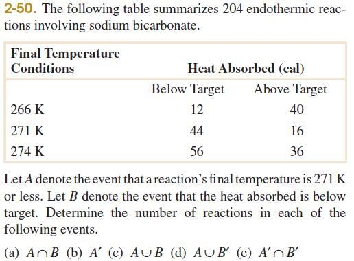 Consider the endothermic reactions in Exercise 2-50. Let A denote the event that a-example-1