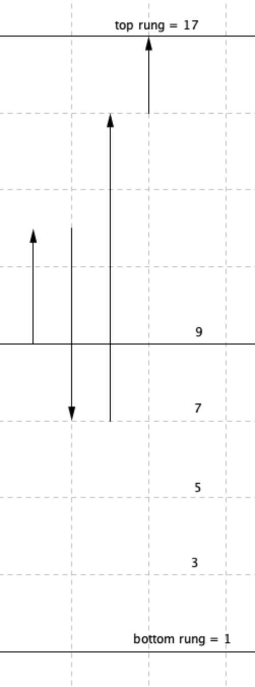 Help please I don’t have understand-example-1