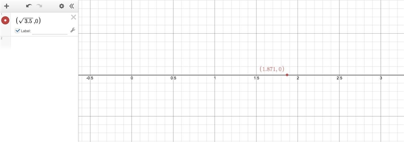 Represent Root 3.5 on the number line-example-1