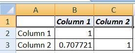 Find the value of the linear correlation coefficient R. The paired data below consists-example-2