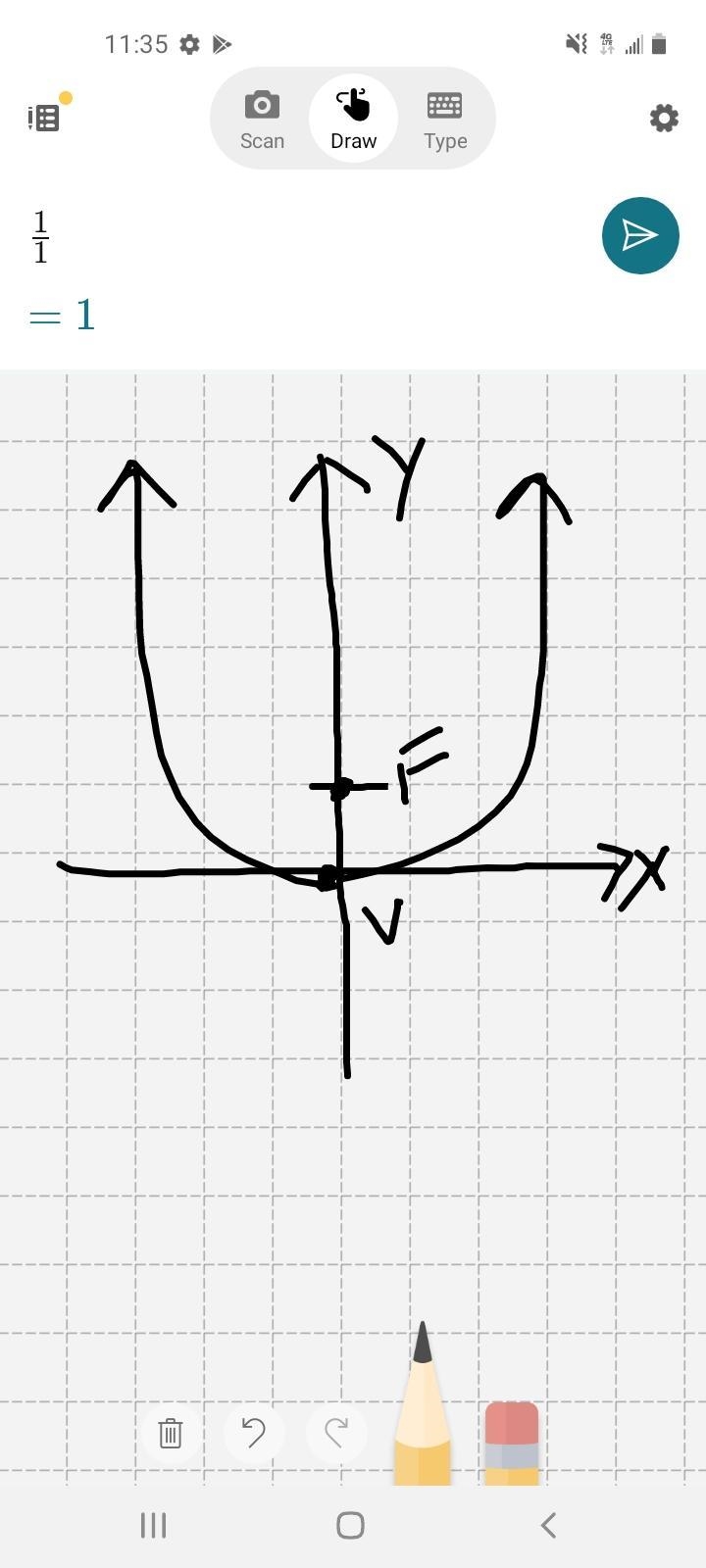 What is the equation of a parabola with a vertex at the origin and focus (0, 1)?-example-1