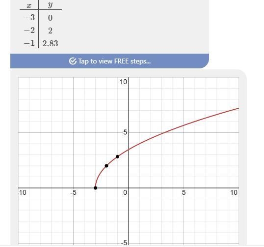 Someone please help with this !-example-1