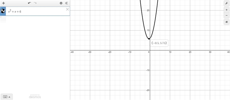 Use a graphing calculator to approximate the vertex of the graph of the parabola defined-example-1