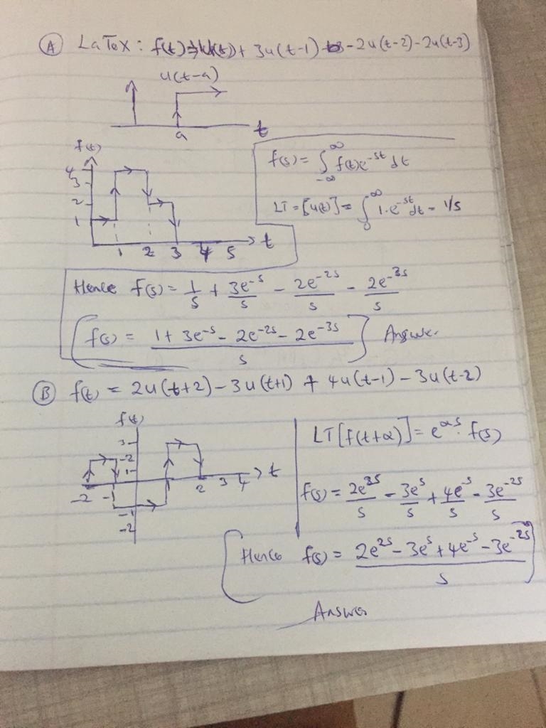 Sketch the following functions and find the Laplace transforms: A) LaTeX: f(t)=u(t-example-1