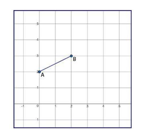 segment AB is dilated from the origin to create segment A prime B prime at A' (0, 6) and-example-1