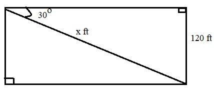 10 points The angle of depression is 30 degrees from the bottom of the boat to a deep-example-1