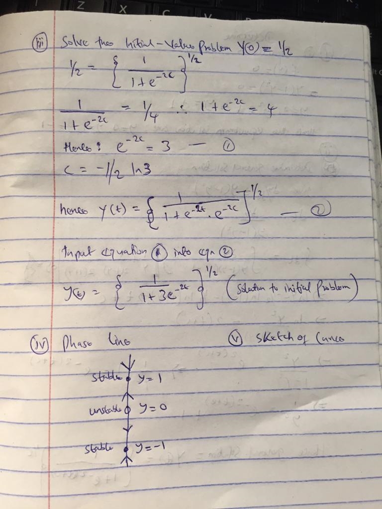 1. (Consider the differential equationdy/dt=y(1-y^2)(i) Determine the equilibrium-example-3