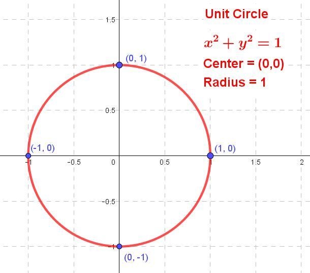 I don’t know how to do this one.-example-1