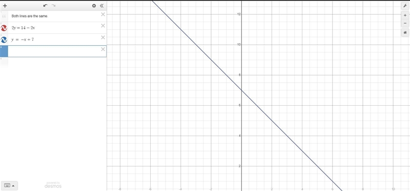 Two system of equations 2y =14-2x and y=-x + 7 is graphed. What is the solution to-example-1