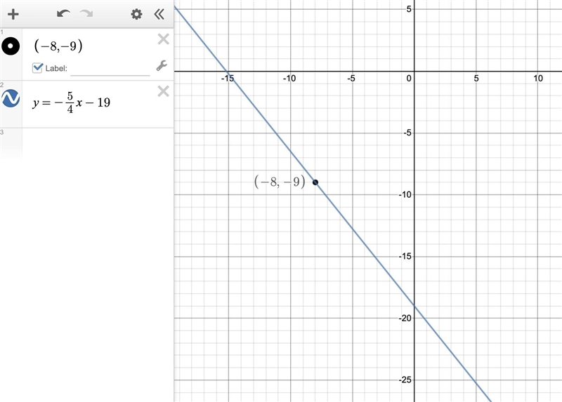 PLEASE HELP!!!!! A line passes through the point (-8, -9) and has a slope of - 5 4 Write-example-1