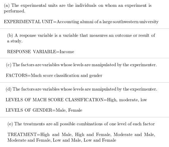 A study of Machiavellian traits in accountants was performed. Machiavellian describes-example-1