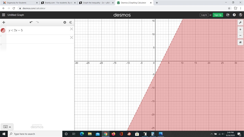 Graph the inequality - 2x + y<-5 please help-example-1