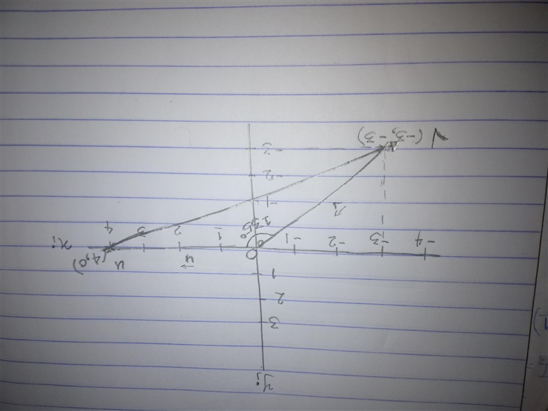 Consider the vectors Bold uuequals=left angle 4 comma 0 right angle4,0 and Bold vvequals-example-1