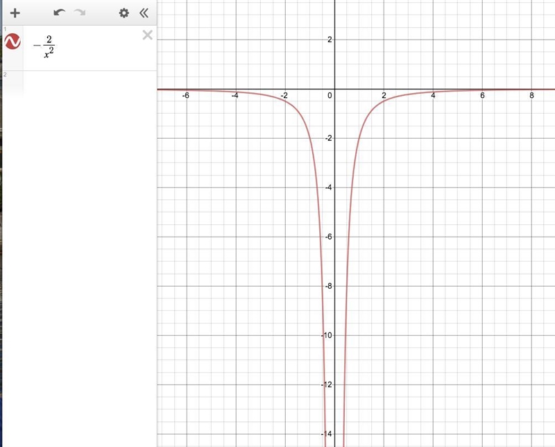 If u (x) = negative 2 x squared and v (x) = StartFraction 1 Over x EndFraction, what-example-1