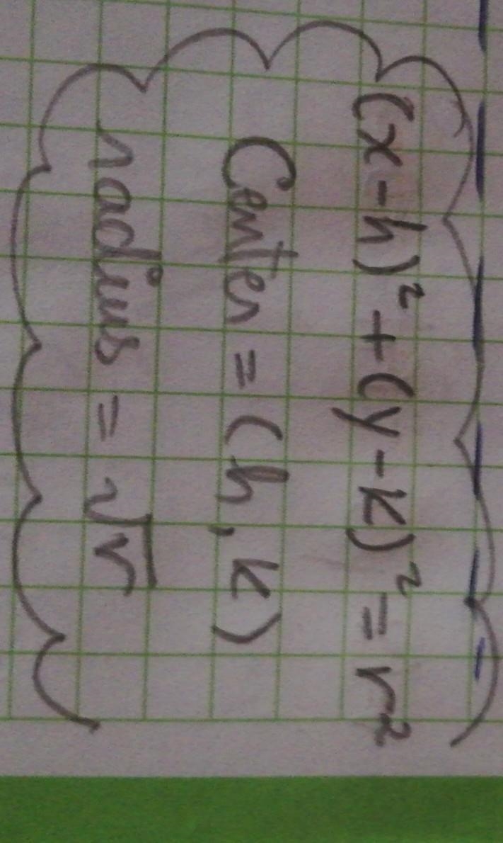 Which are the center and radius of the circle with this equation? x^2 - 4x + y^2 + 2y-example-2