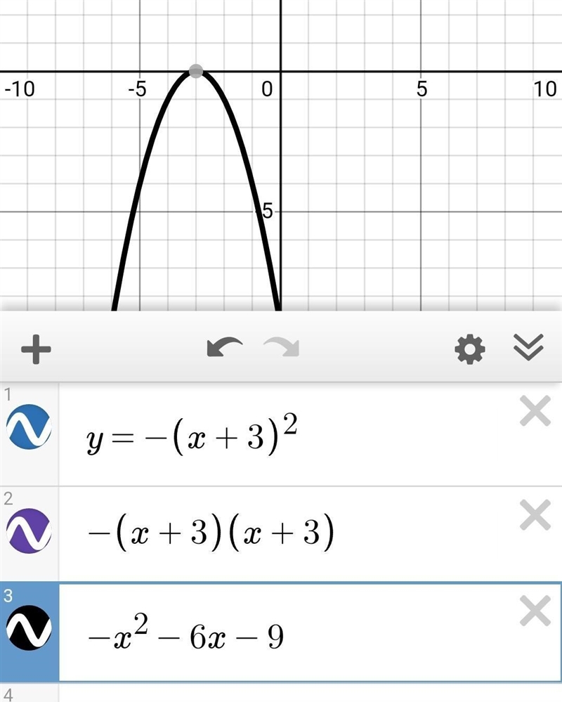 A. Find the vertex form equations (y = a(x - h)2 + k) for the parabolas below. Assume-example-1