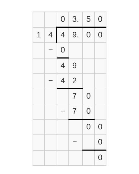 Write zeros in the divided 49÷14-example-1