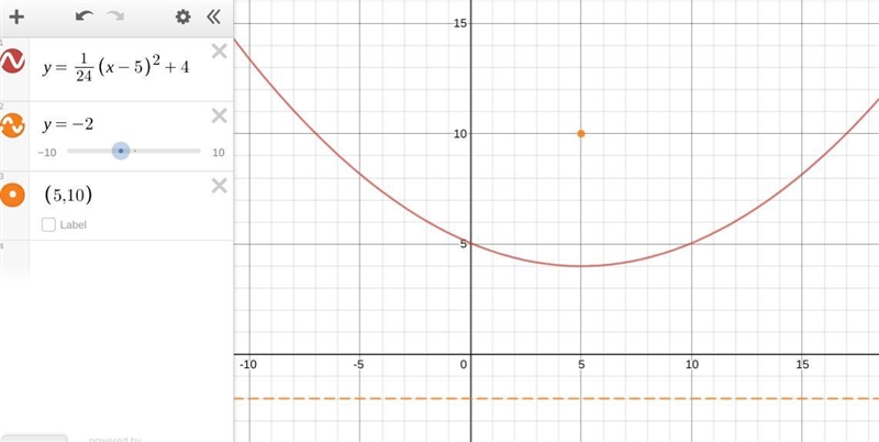 A parabola can be drawn given a focus of (5, 10) and a directrix of y= -2. what can-example-1