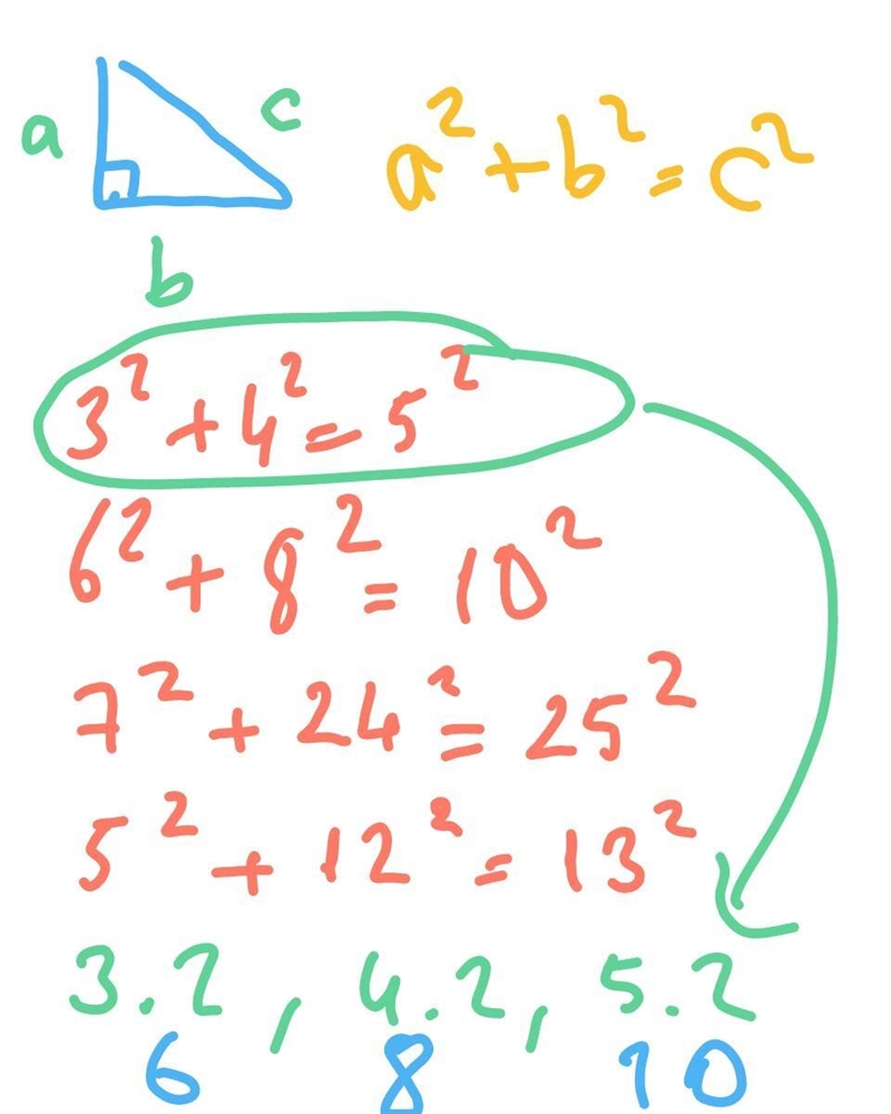 Which side lengths form a right triangle-example-1