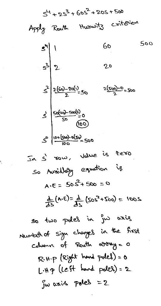 2. Use Routh-Hurwitz criterion to judge the stability of the polynomial: tell how-example-1