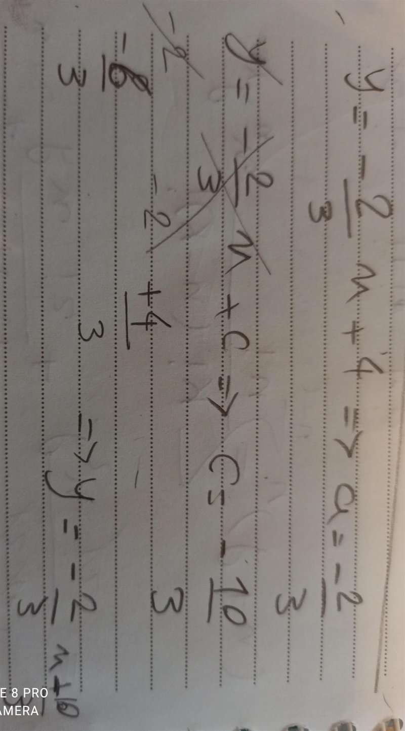 What is the equation of the line that is parallel to y=-2/3x+4 and that passes through-example-1