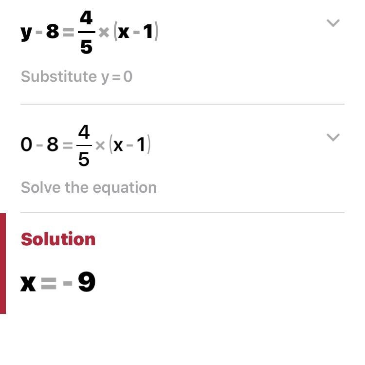 Which of the following points would fall on the line produced by the point-slope form-example-1