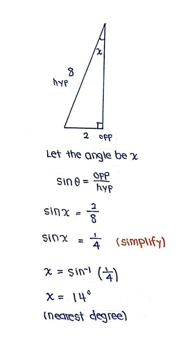 find the measure of the angle marked with a? Using the inverse trig functions. Round-example-1