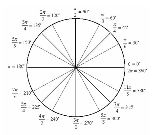 Can somebody help me with a math problem?-example-1