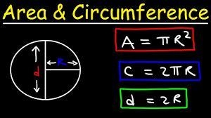 What is the formula for finding circumference given the radius?-example-1