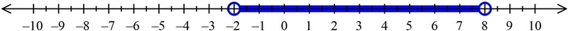 Please Solve |2x - 6|<10-example-1