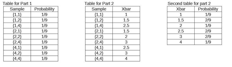 How would you do these questions?-example-1