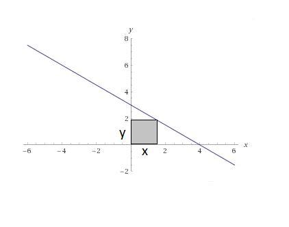 Find the measurements (the length L and the width W) of an inscribed rectangle under-example-1