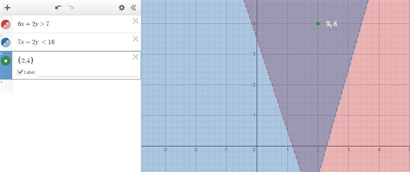 Which point is in the graphed solution set of this system of inequalities? {6x+2y-example-1