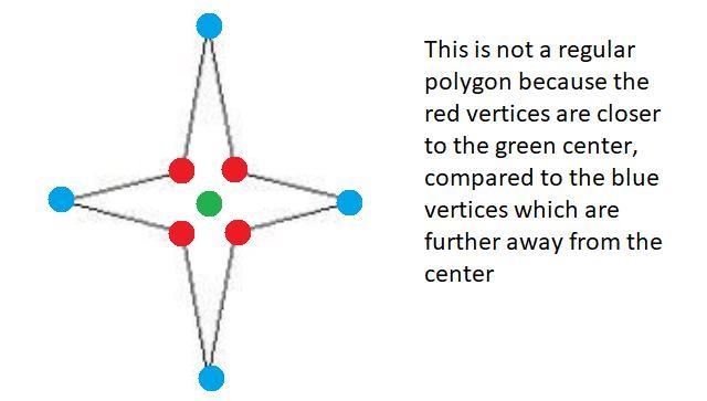 Classify the polygon. Then determine whether it appears to be regular or not regular-example-1