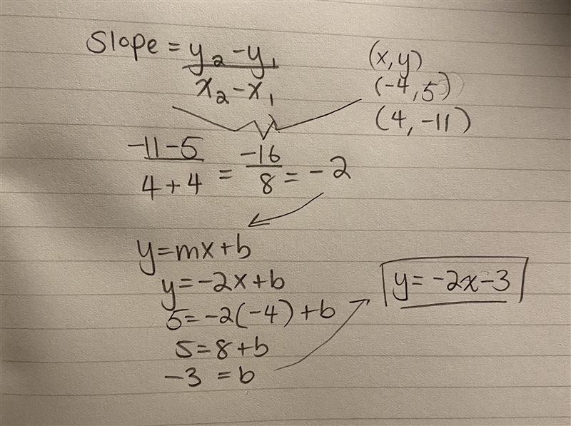 Write a slope-intercept equation for a line that passes through ( - (4,5) and (4, - 11).-example-1