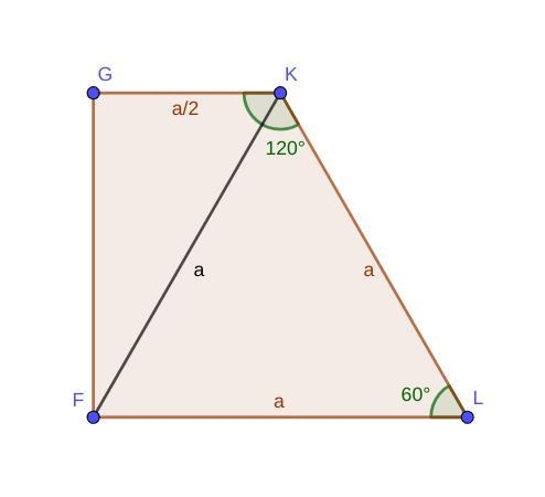 Given: FGKL is a trapezoid, m∠F=90°, m∠K=120°, FK=LK=a Find: The length of midsegment-example-1