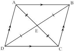 The quadrilateral shown is a parallelogram. If AC = 28, what is the measure of AE-example-1