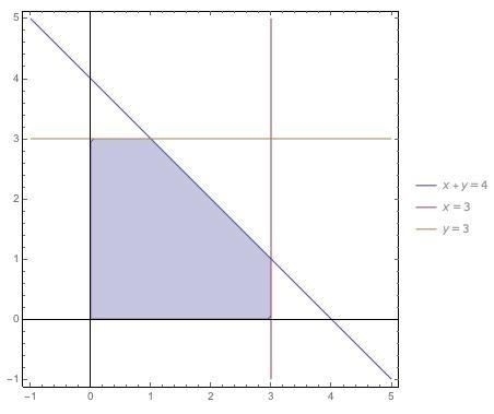 Suppose that X; Y have constant joint density on the triangle with corners at (4; 0), (0; 4), and-example-1