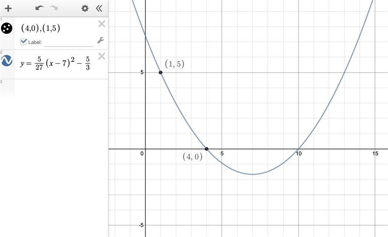 How would you find the quadratic that goes through the point (4,0), the axis of symmetry-example-1