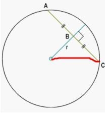 A chord is 16 units from the center of a circle. The radius of the circle is 20 units-example-1